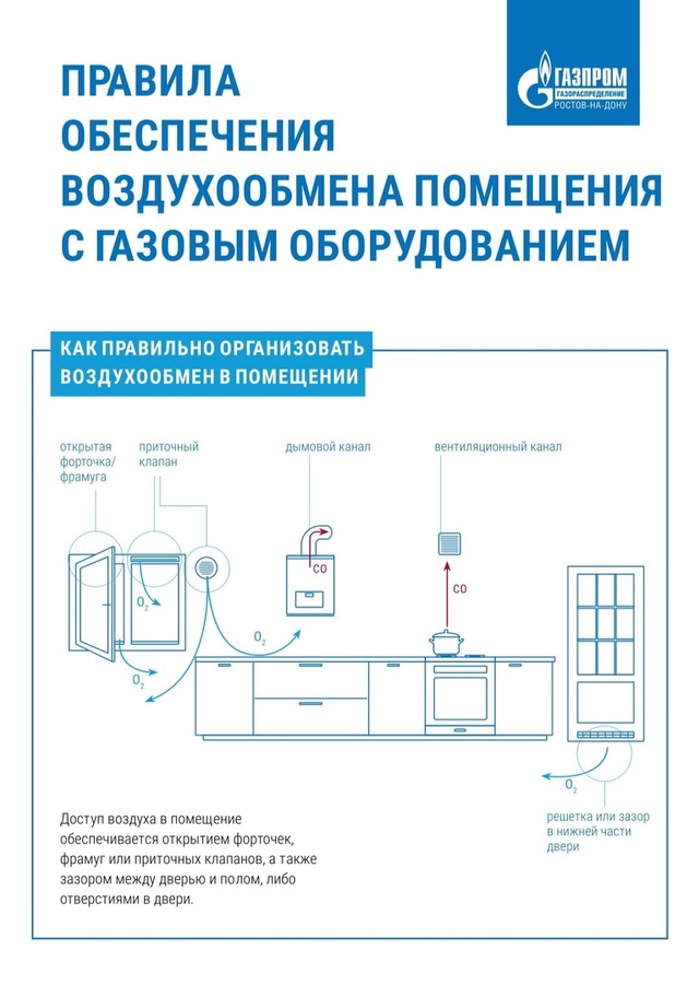 z5 l16Zp 7s